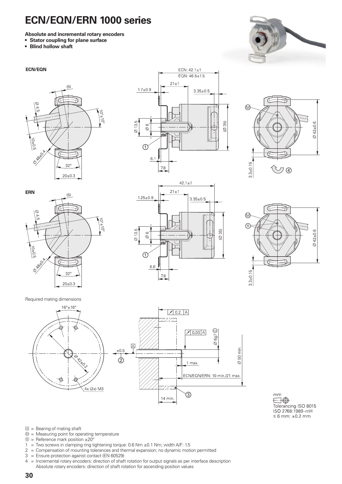 ECN 1013