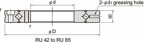 RU 42